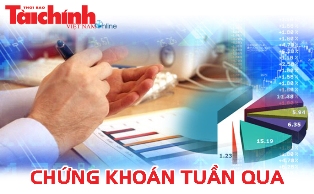 chung khoan tuan qua