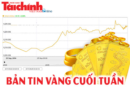 Tuần đầu tiên năm Ất Mùi, vàng SJC đánh mất 150 ngàn đồng/lượng