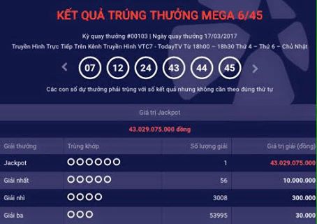 Thêm khách hàng Vietlott trúng Jackpot hơn 43 tỷ đồng