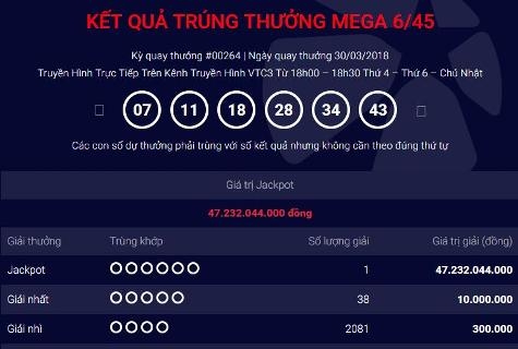Vĩnh Phúc, Sóc Trăng lần đầu đón tỷ phú Vietlott