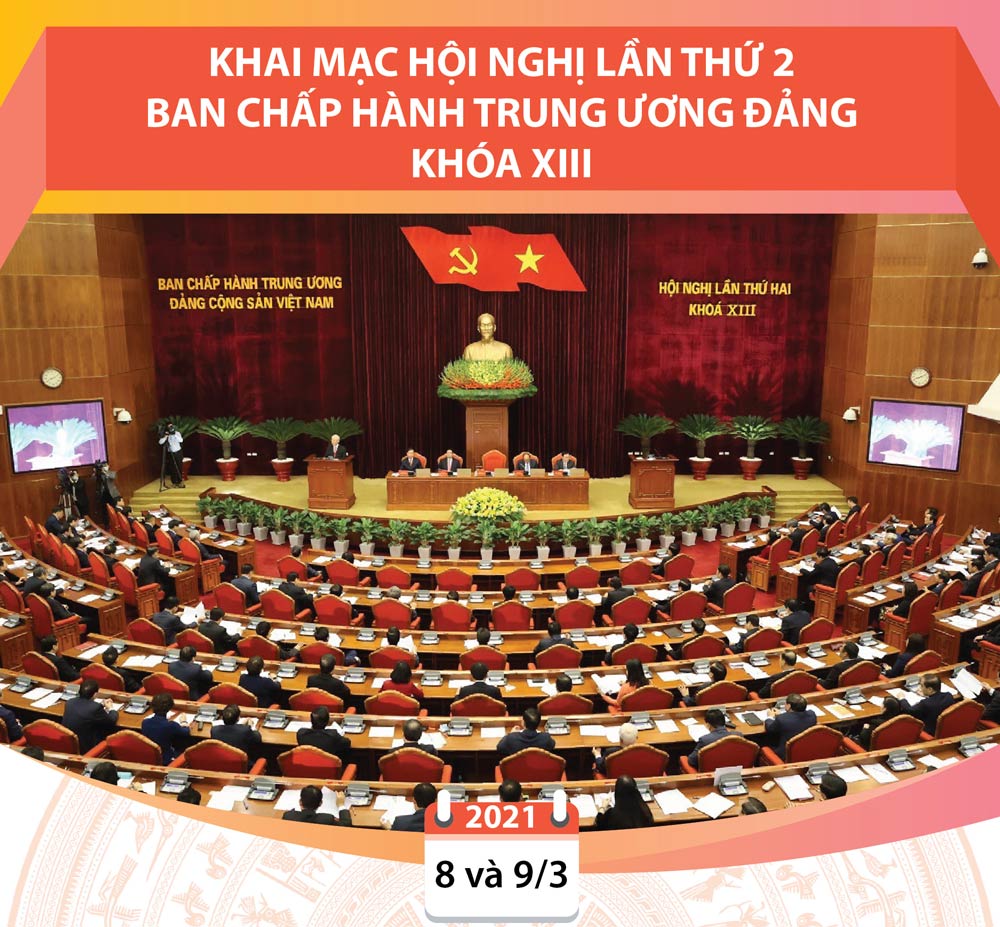 Infographics: Khai mạc Hội nghị lần thứ 2 Ban Chấp hành Trung ương Đảng khóa XIII
