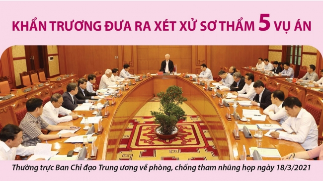 Infographics: Khẩn trương đưa ra xét xử sơ thẩm 5 vụ án