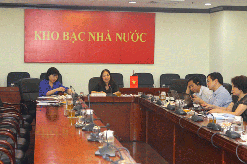 chia se kinh nghiem quoc te trong hoat dong giao dich kho bac