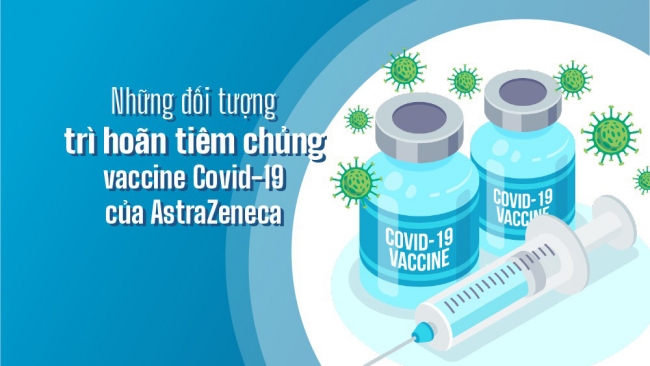 infographics nhung doi tuong tri hoan tiem chung vaccine covid 19 cua astrazeneca