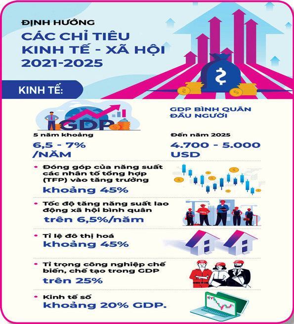 Nguồn&#58; Vietnamnet Infographics&#58; T.L