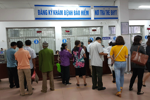 KCB tại bệnh viện