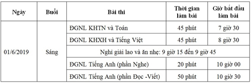 lịch thi