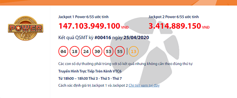 Jackpot 1 của xổ số tự chọn Power 6/55 gần 150 tỷ đồng