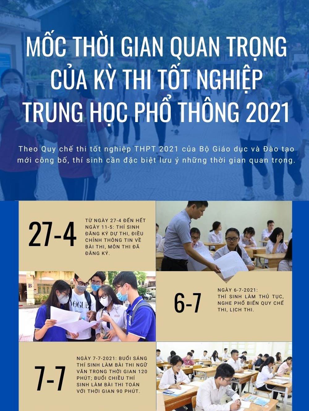 Mốc thời gian thí sinh thi tốt nghiệp trung học phổ thông cần nhớ