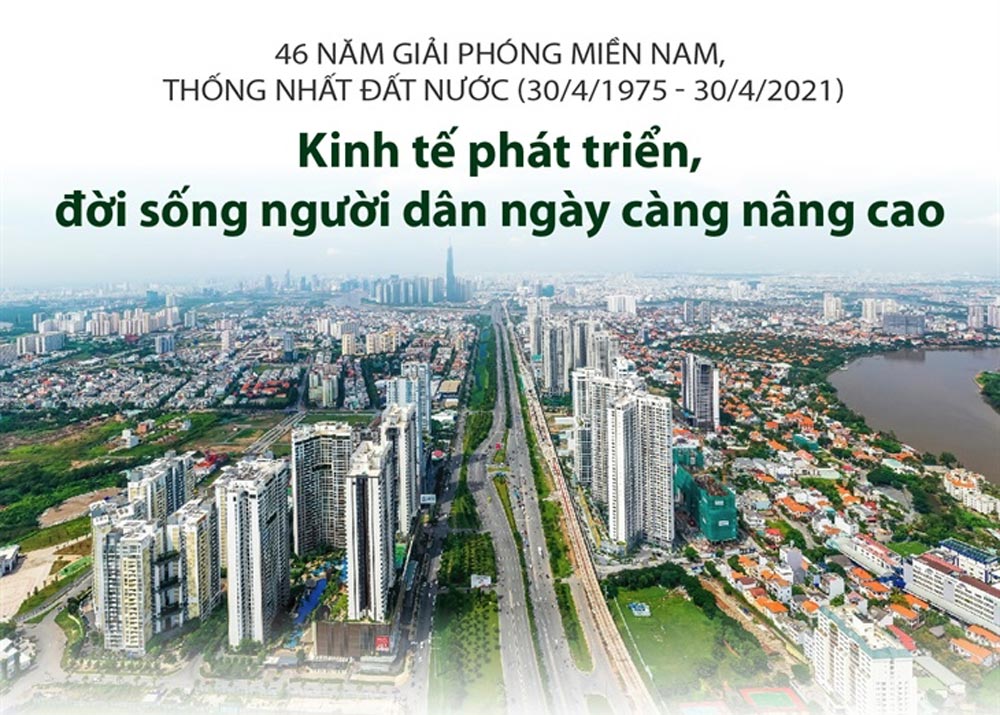 Infographic: Kinh tế phát triển, đời sống người dân ngày càng nâng cao
