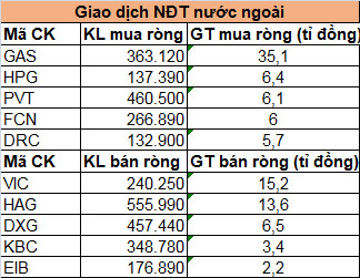 bang ck 6-5