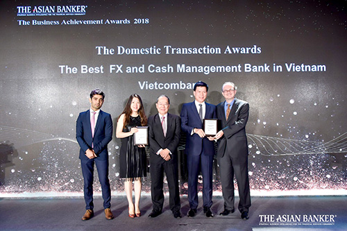 vietcombank