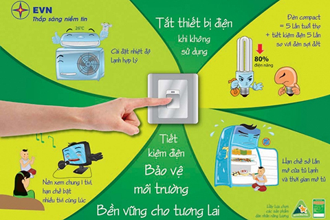 Thủ tướng chỉ thị tăng cường tiết kiệm điện