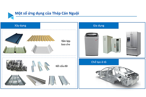 Thép cán nguội: Giải pháp tiên tiến cho sự phát triển bền vững