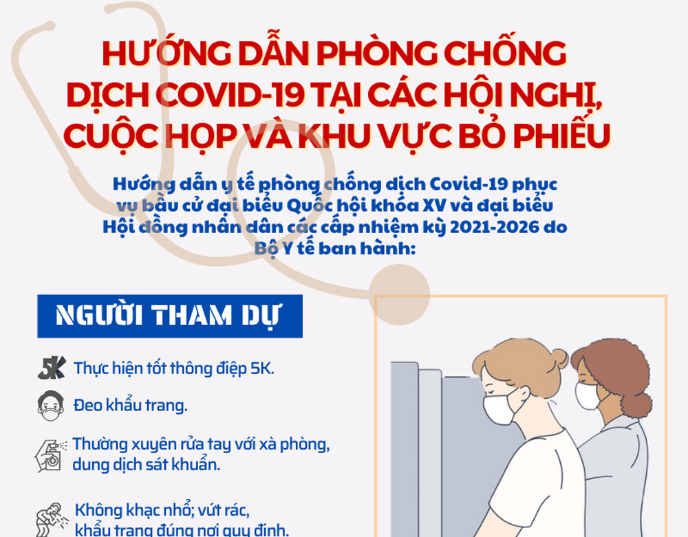 Infographic: Hướng dẫn phòng, chống dịch Covid