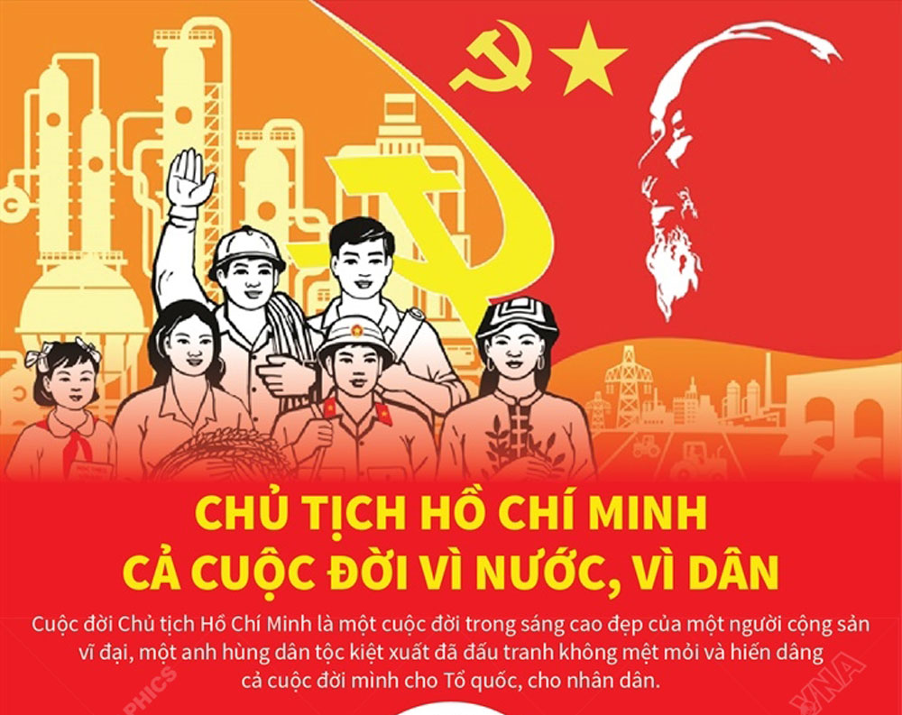 Chủ tịch Hồ Chí Minh - Cả cuộc đời vì nước, vì dân