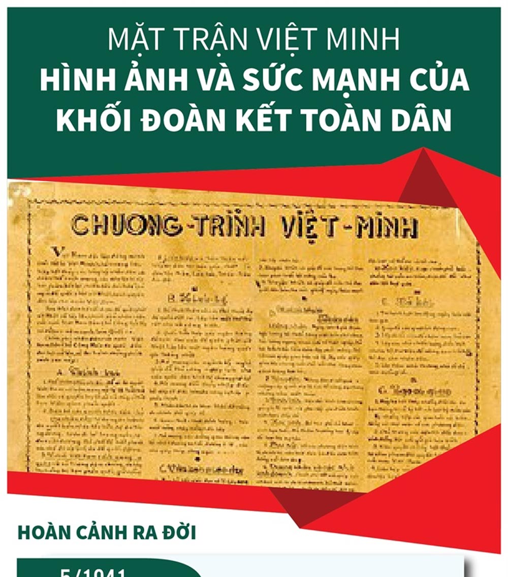 Content.vn - Sáng tạo nội dung - Nguồn gốc của tăng trường và phát triển. |  Hanoi