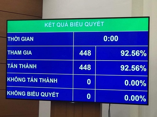 sở hữu trí tuệ