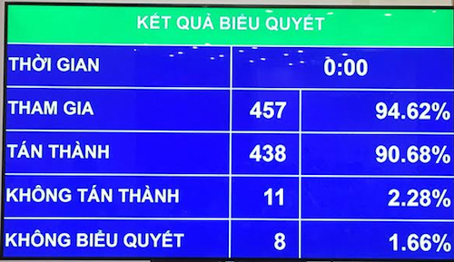 Từ 1/1/2021, mở rộng khái niệm doanh nghiệp nhà nước