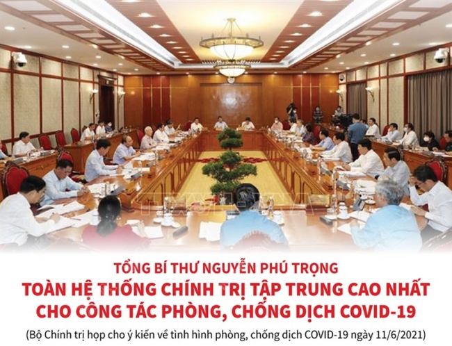 Infographic: Toàn hệ thống chính trị tập trung cao nhất cho công tác phòng, chống dịch COVID-19