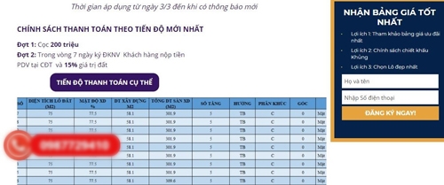 mot du an tai gia lam chua co giay phep xay dung