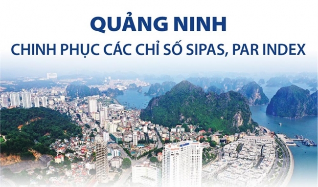 Infographic: Quảng Ninh chinh phục các chỉ số SIPAS, PAR INDEX