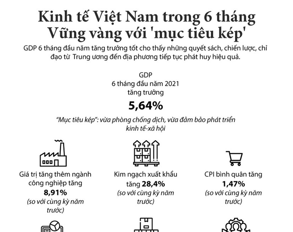 KT Việt Nam1