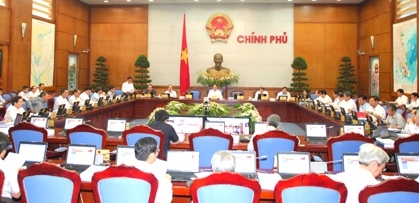 thu tuong chi thi tang cuong quan ly dau tu xu ly no dong xay dung co ban