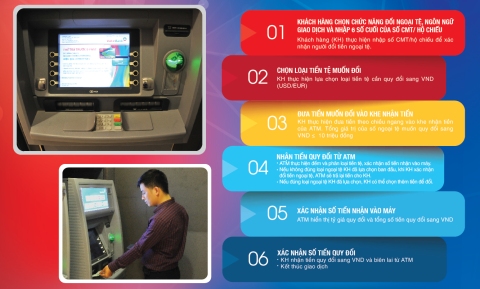 atm da nang