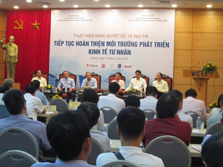 kinh tế tư nhân