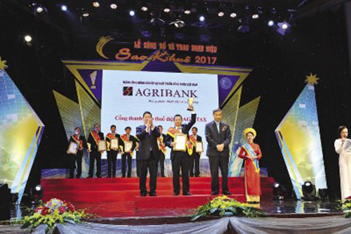 agribank