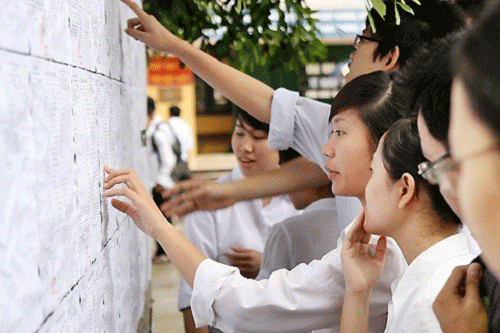 Thí sinh lưu ý các mốc thời gian khi xét tuyển đại học, cao đẳng 2019