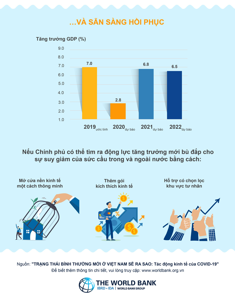 Taking Stock Infographic