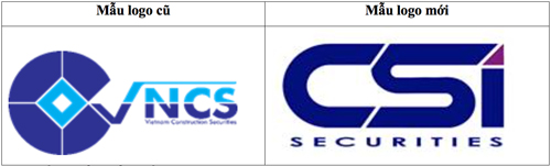 CSI