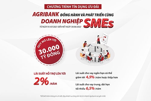 agribank tiep tuc danh 30000 ty dong de dong hanh va phat trien cung doanh nghiep smes