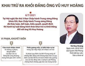 Infographic: Khai trừ ra khỏi Đảng ông Vũ Huy Hoàng