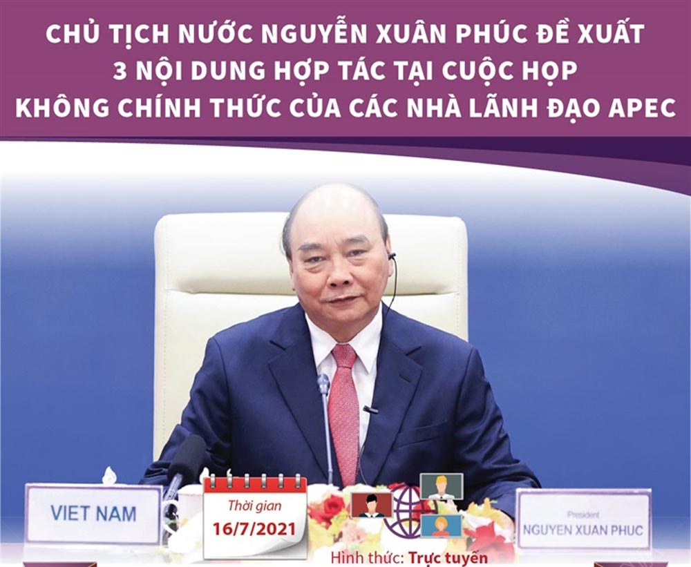 Infographic: Chủ tịch nước Nguyễn Xuân Phúc đề xuất 3 nội dung hợp tác tại Cuộc họp APEC