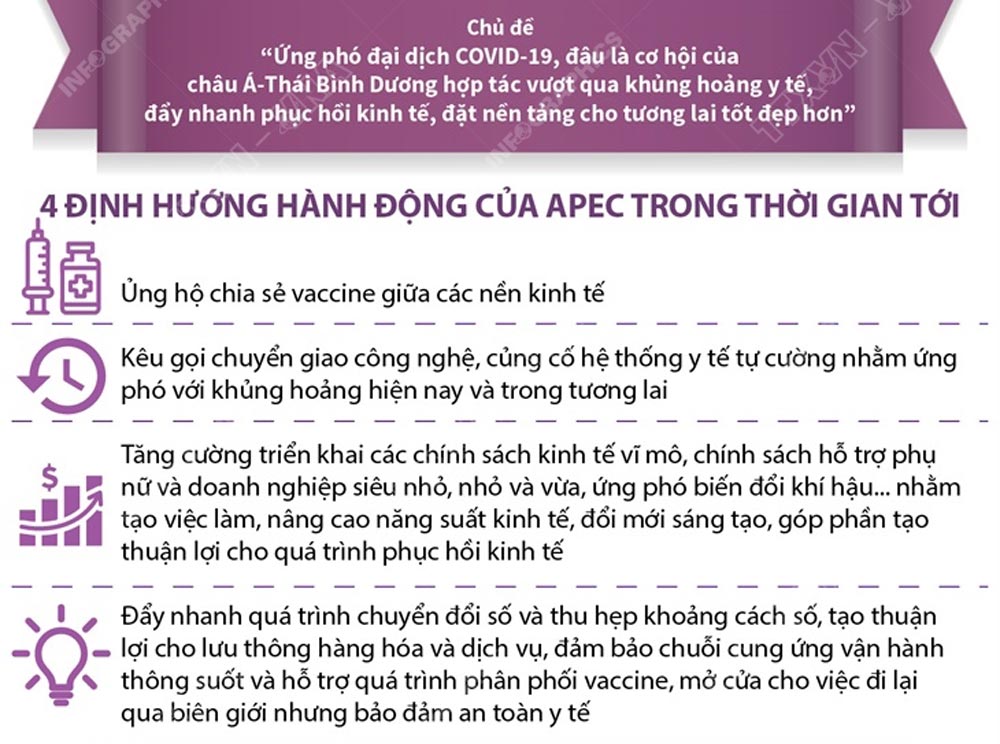 ong phuc