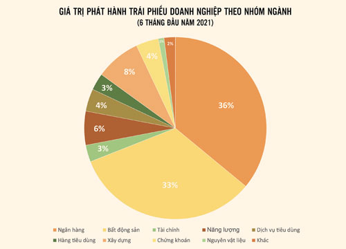 Bài 2: Sớm ngăn chặn “lách luật” để tránh “tổn thương” cho nhà đầu tư yếu thế