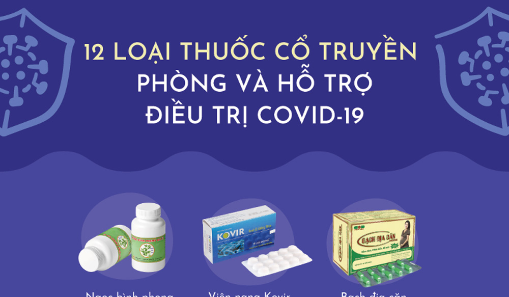 12 loại thuốc cổ truyền phòng và hỗ trợ điều trị Covid-19