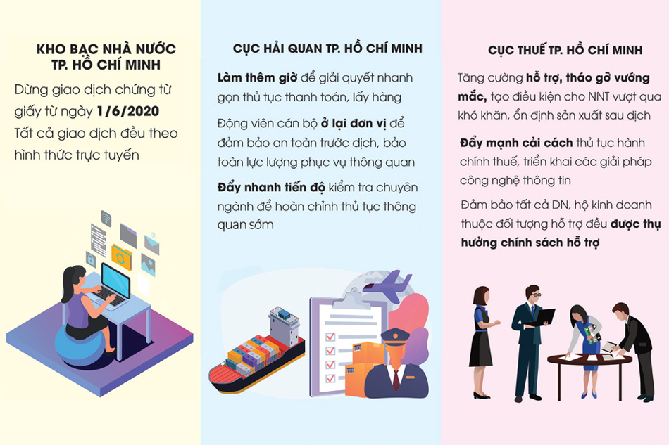Infographic: Hồng Vân