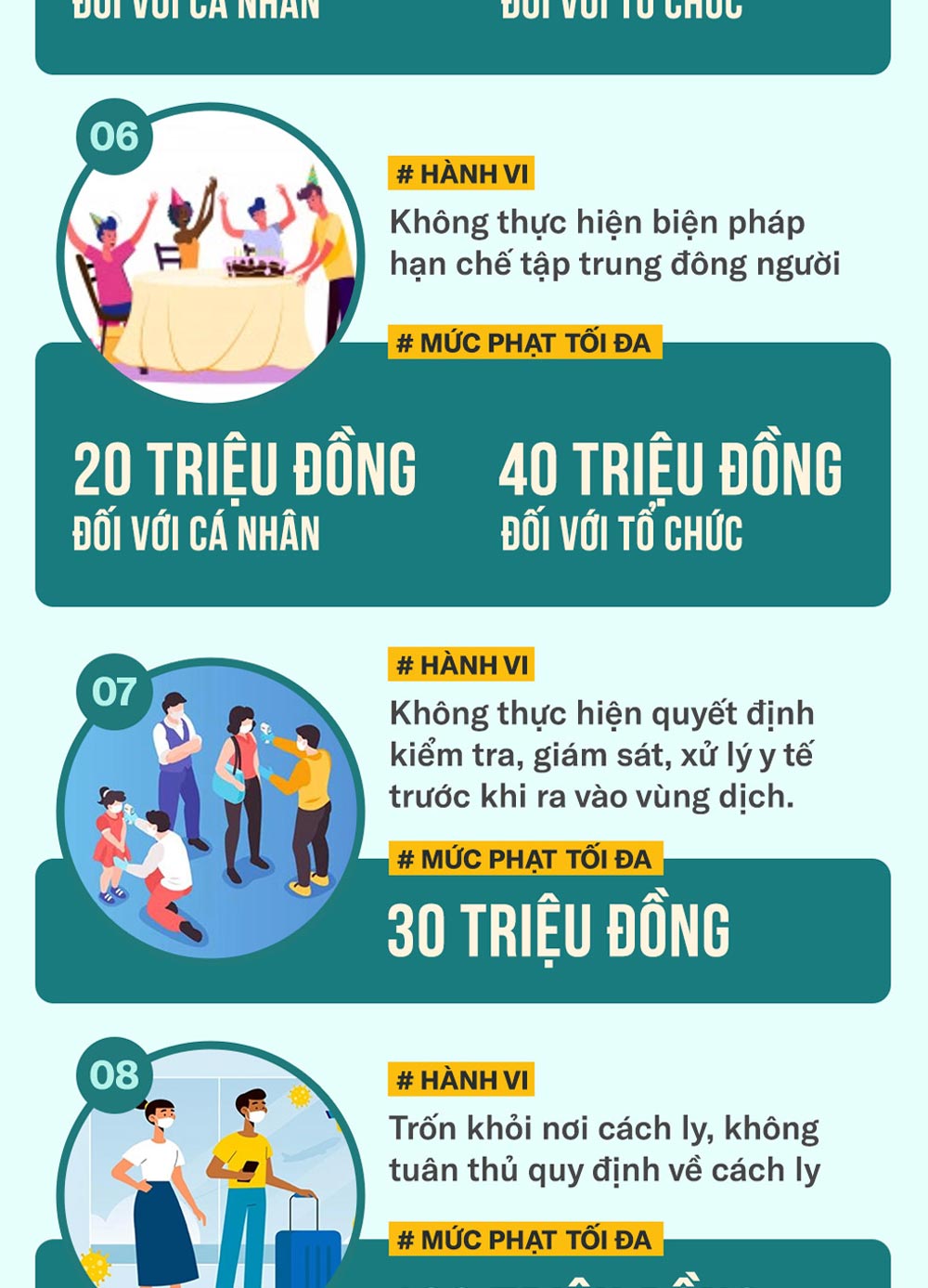 9 hành vi ở Hà Nội bị xử lý hình sự trong phòng chống dịch Covid-19