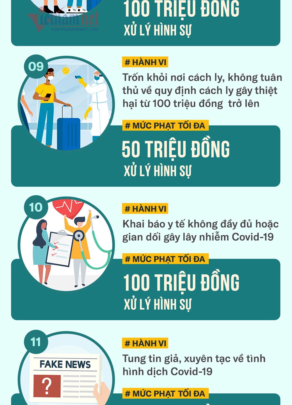 9 hành vi ở Hà Nội bị xử lý hình sự trong phòng chống dịch Covid-19