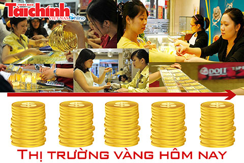 Giá vàng được nhờ từ thông tin tỷ lệ thất nghiệp ở Mỹ tăng