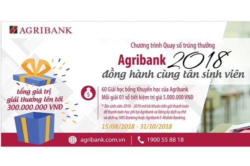 agribank