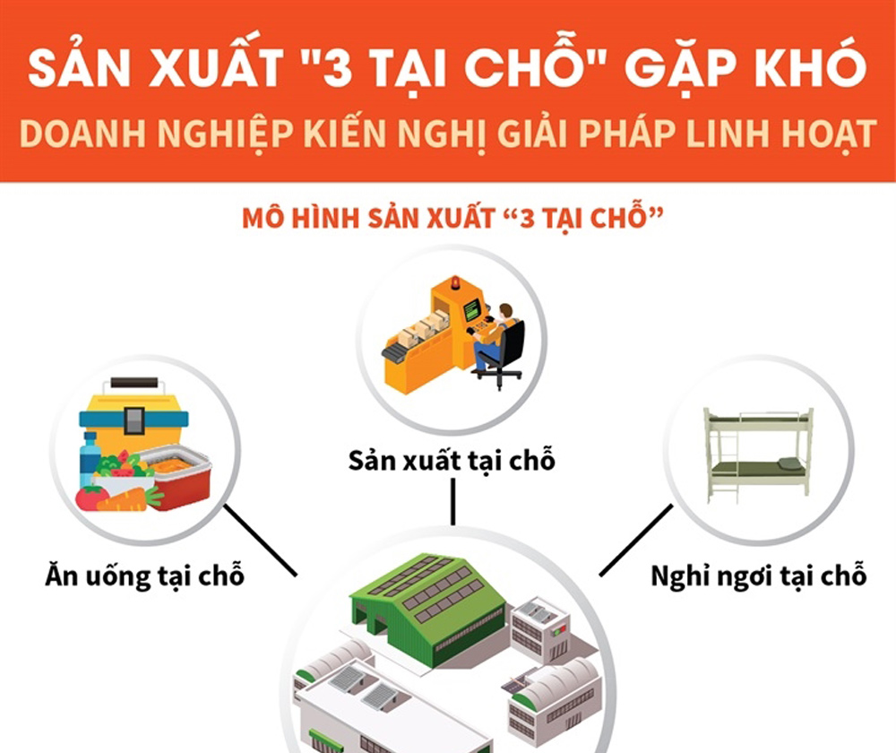 3 tại chỗ1