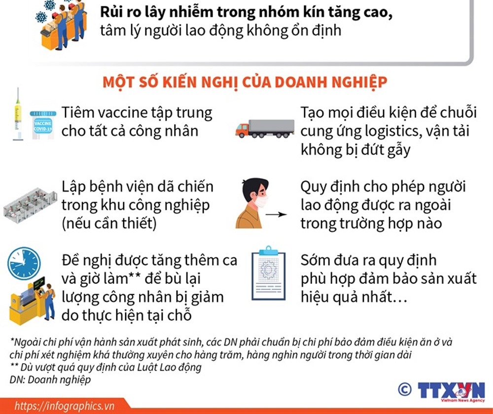 3 tại chỗ3