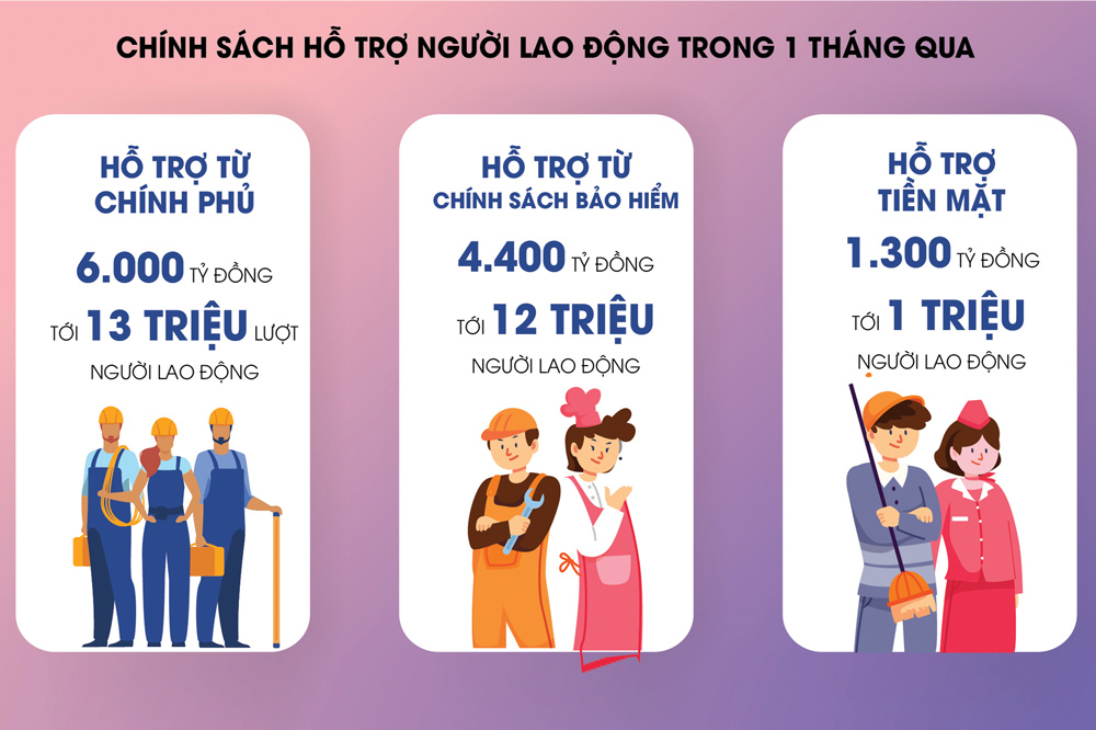 Trách nhiệm, bản lĩnh vì dân