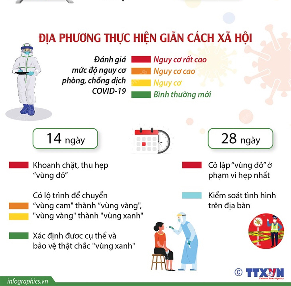 nghị quyết 86 a