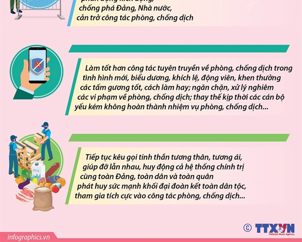 Tổng Bí thư yêu cầu khẩn trương triển khai một số nhiệm vụ chống dịch